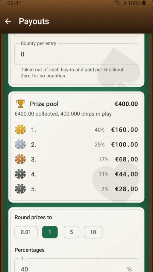 The Payouts screen: a prize pool of 400 euro with places 1 to 5 and their shares, and choices for rounding the prizes
