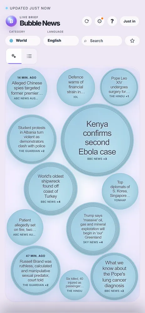 The Bubble News board for the World category: every headline is a bubble, and the more outlets carry a story the bigger its bubble