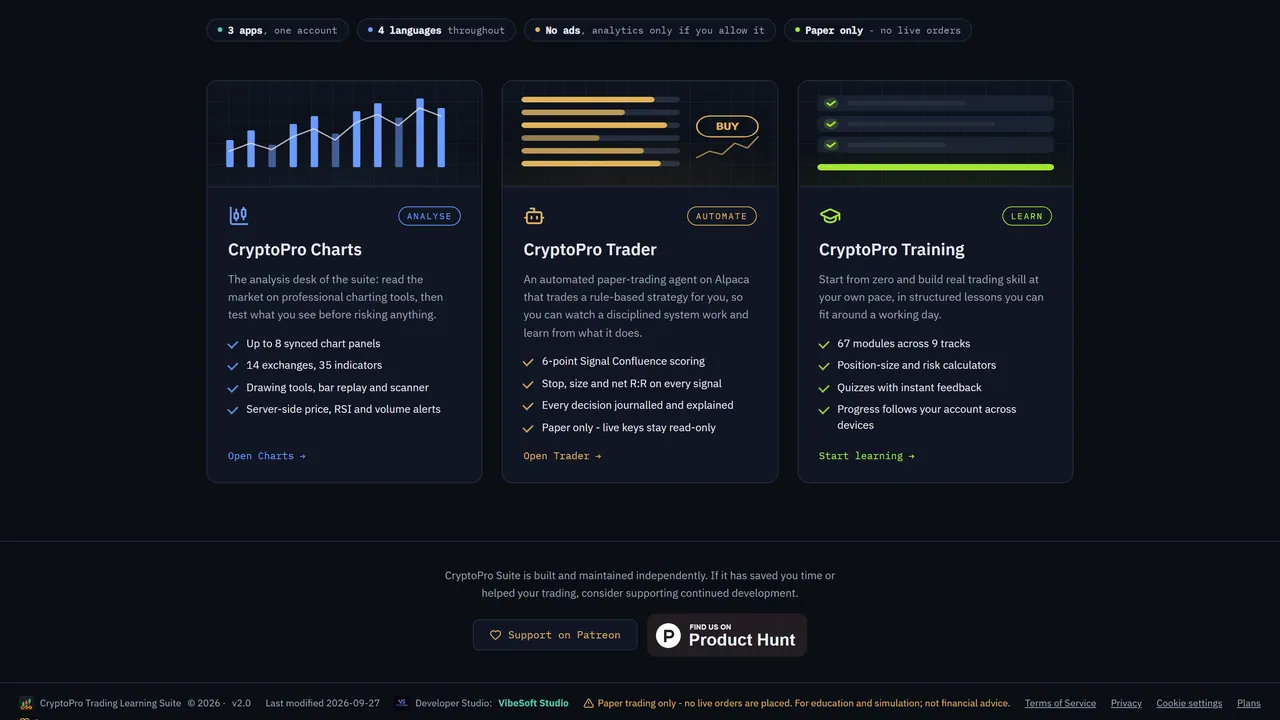 The three CryptoPro apps side by side, Charts, Trader and Training, each with its list of features