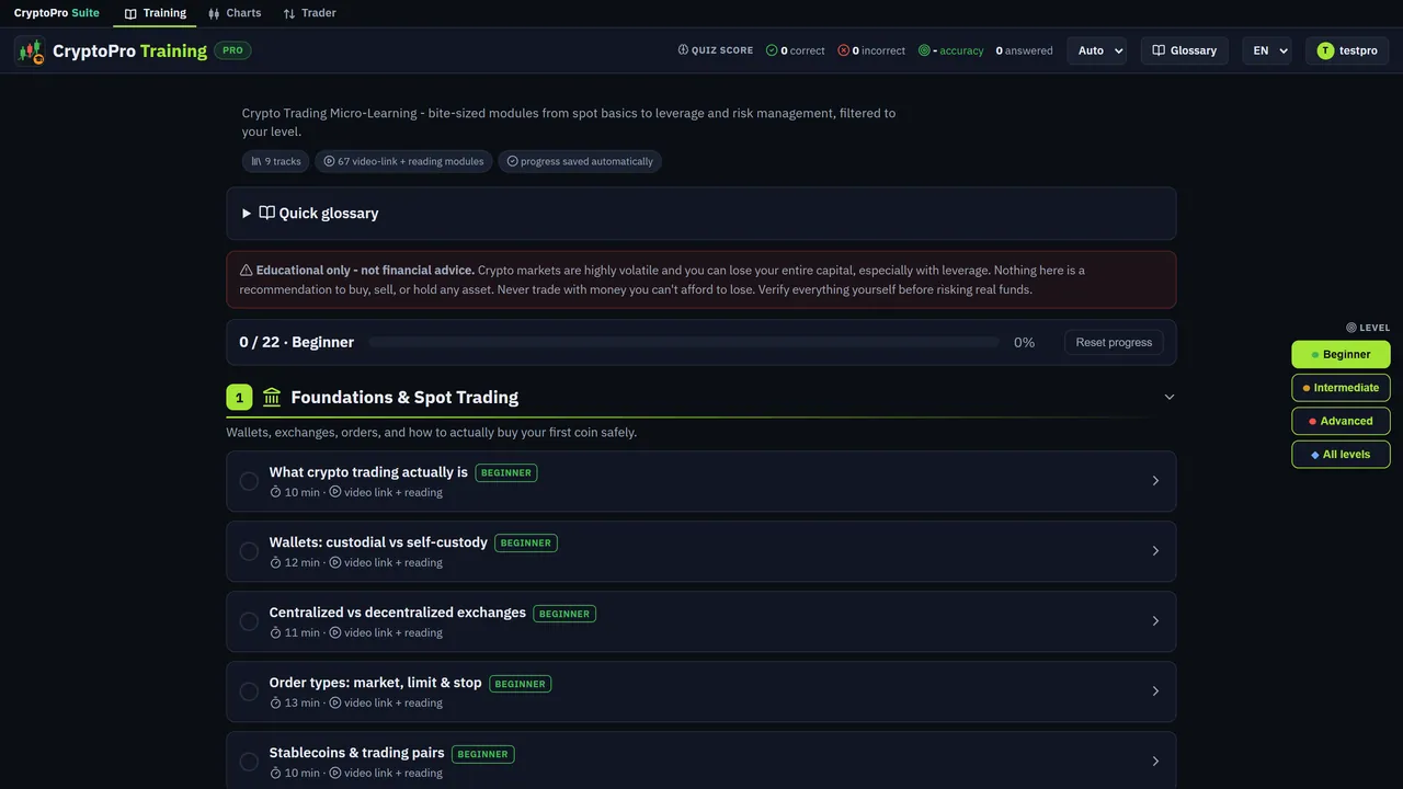 The CryptoPro Training course page: nine tracks and 67 modules, with the first track, Foundations and Spot Trading, and its beginner lessons listed
