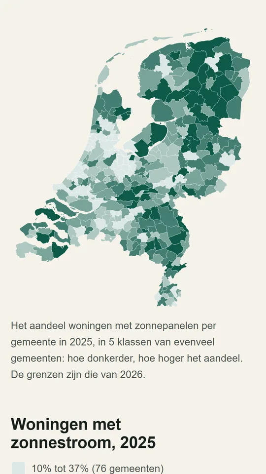 Zonnestroom: a map of all municipalities coloured by the share of homes with solar panels