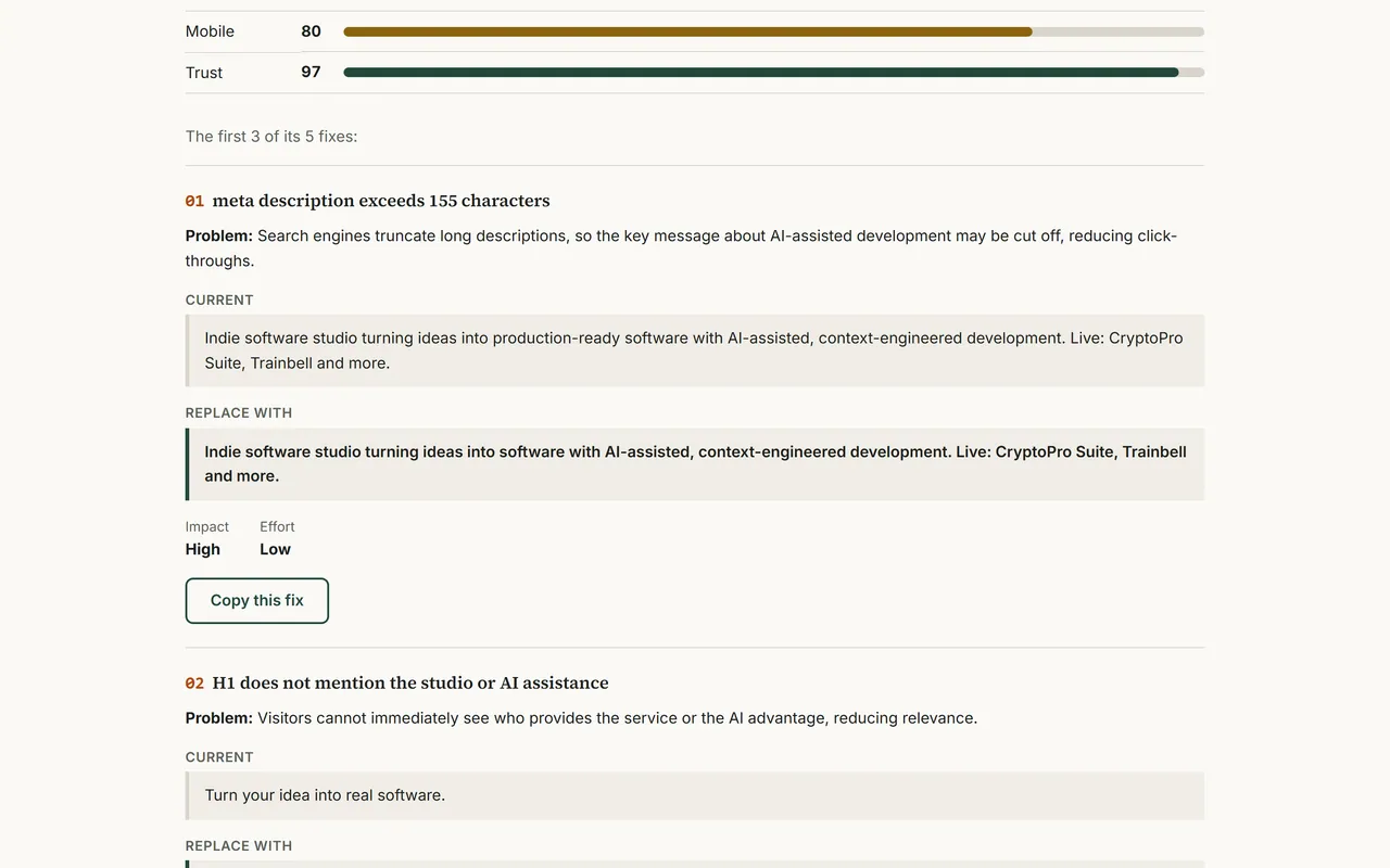 Fixes in the example report: each shows the problem, the current text, a replacement to paste in, and its impact and effort
